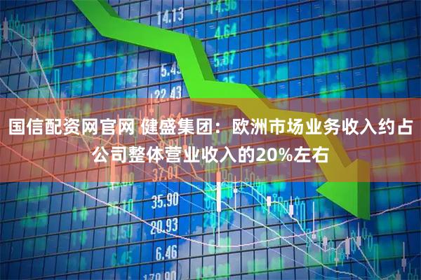 国信配资网官网 健盛集团：欧洲市场业务收入约占公司整体营业收入的20%左右